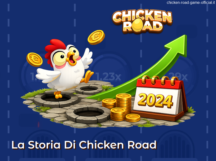 Storia e traguardi del gioco Chicken Road