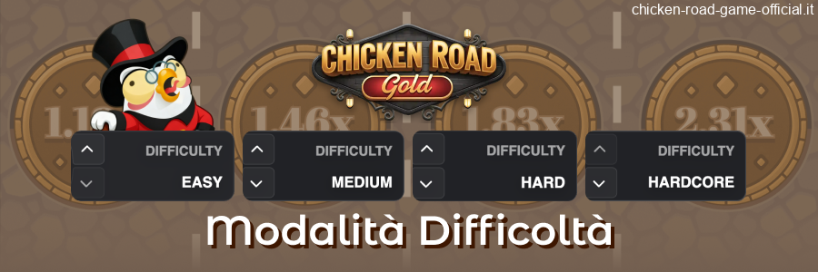 Livelli di difficoltà e moltiplicatori Chicken Road Gold
