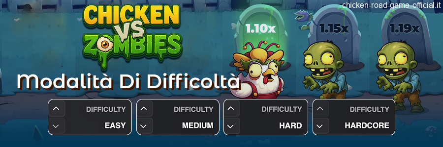 Modalità di difficoltà e moltiplicatori Chicken vs Zombies
