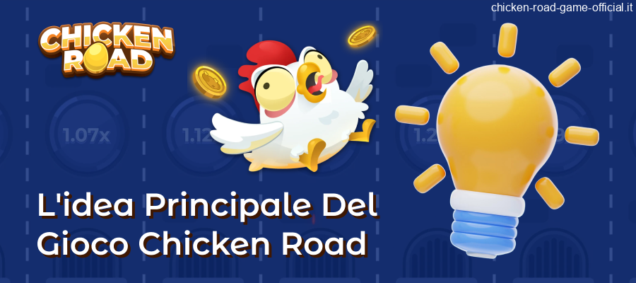 Livelli di rischio personalizzabili su Chicken Road