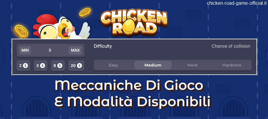 Regole e meccaniche di gioco di Chicken Road