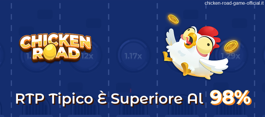 Analisi di RTP e rischi su Chicken Road