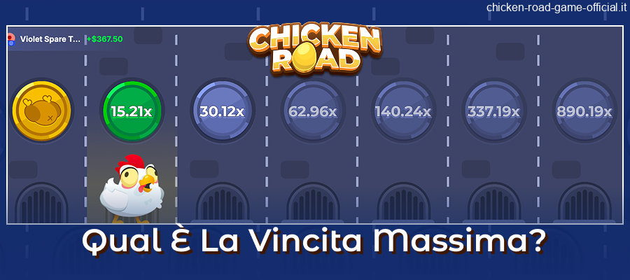 Limiti e vincita massima su Chicken Road