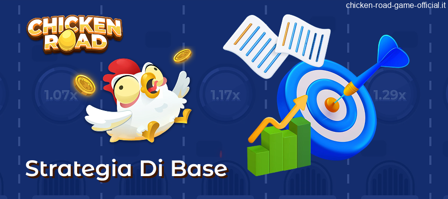 Strategia di base per scommettere su Chicken Road