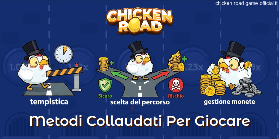 Metodi e script per ottimizzare Chicken Road